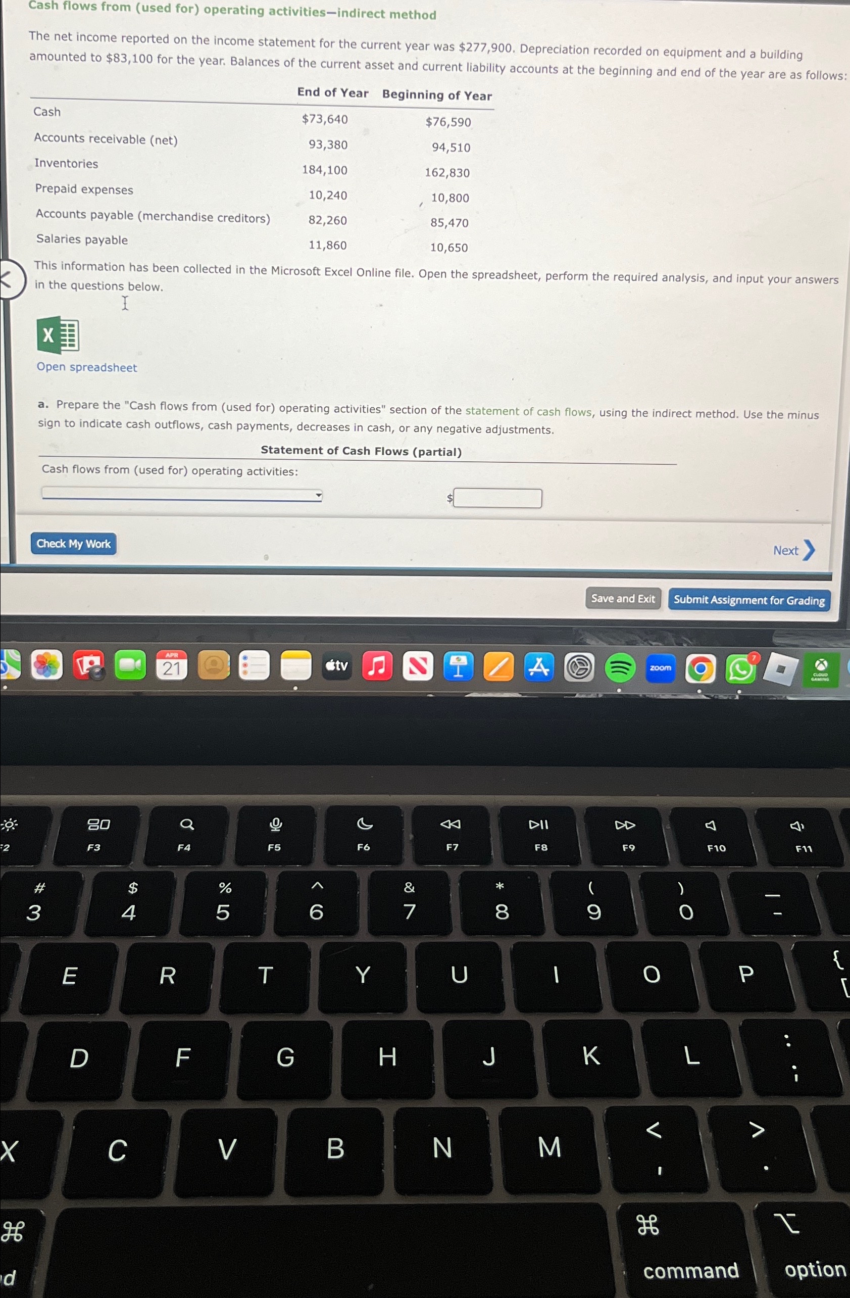  Cash flows from (used for) operating activities-indirect method The net income