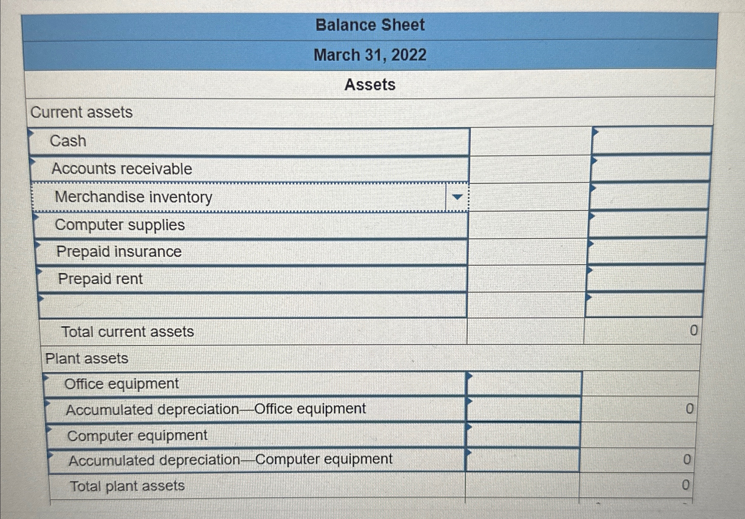  Required informationSP 4 Serial Problem Business Solutions (Algo) LO P1, P2,