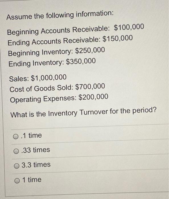 Beginning Inventory: $250,000 Ending Inventory: $350,000 Sales: $1 cost of Goods sold: