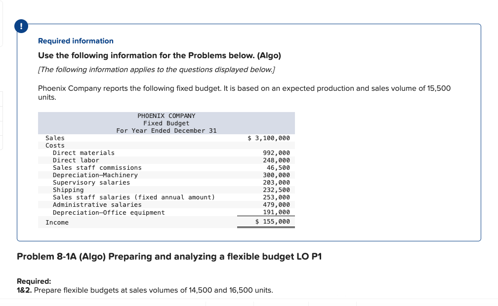 [The following information applies to the questions displayed below.] Phoenix Company reports