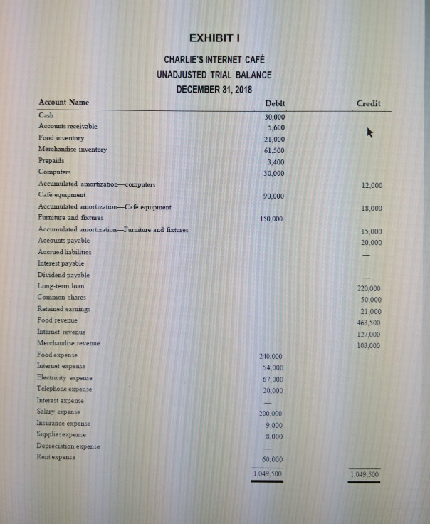  please show all the steps especially where you get the numbers