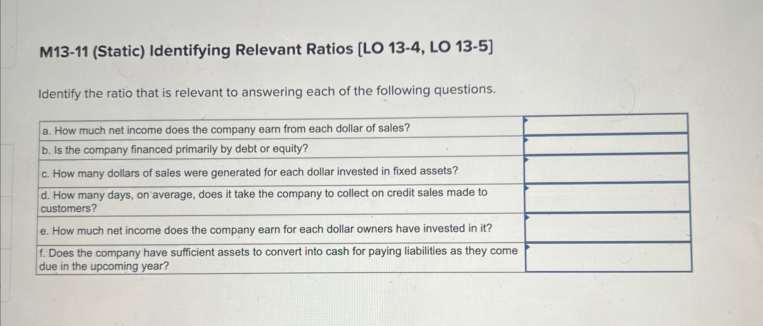  M13-11(Static) Identifying Relevant Ratios [LO 13-4, LO 13-5] Identify the ratio