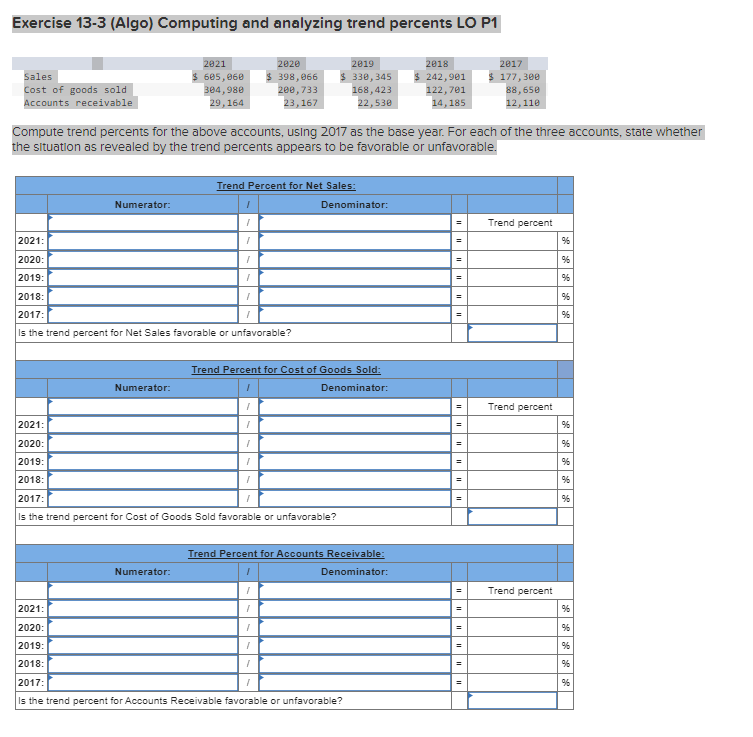 Exercise 13-3(Algo) Computing and analyzing trend percents LO P1 Compute trend