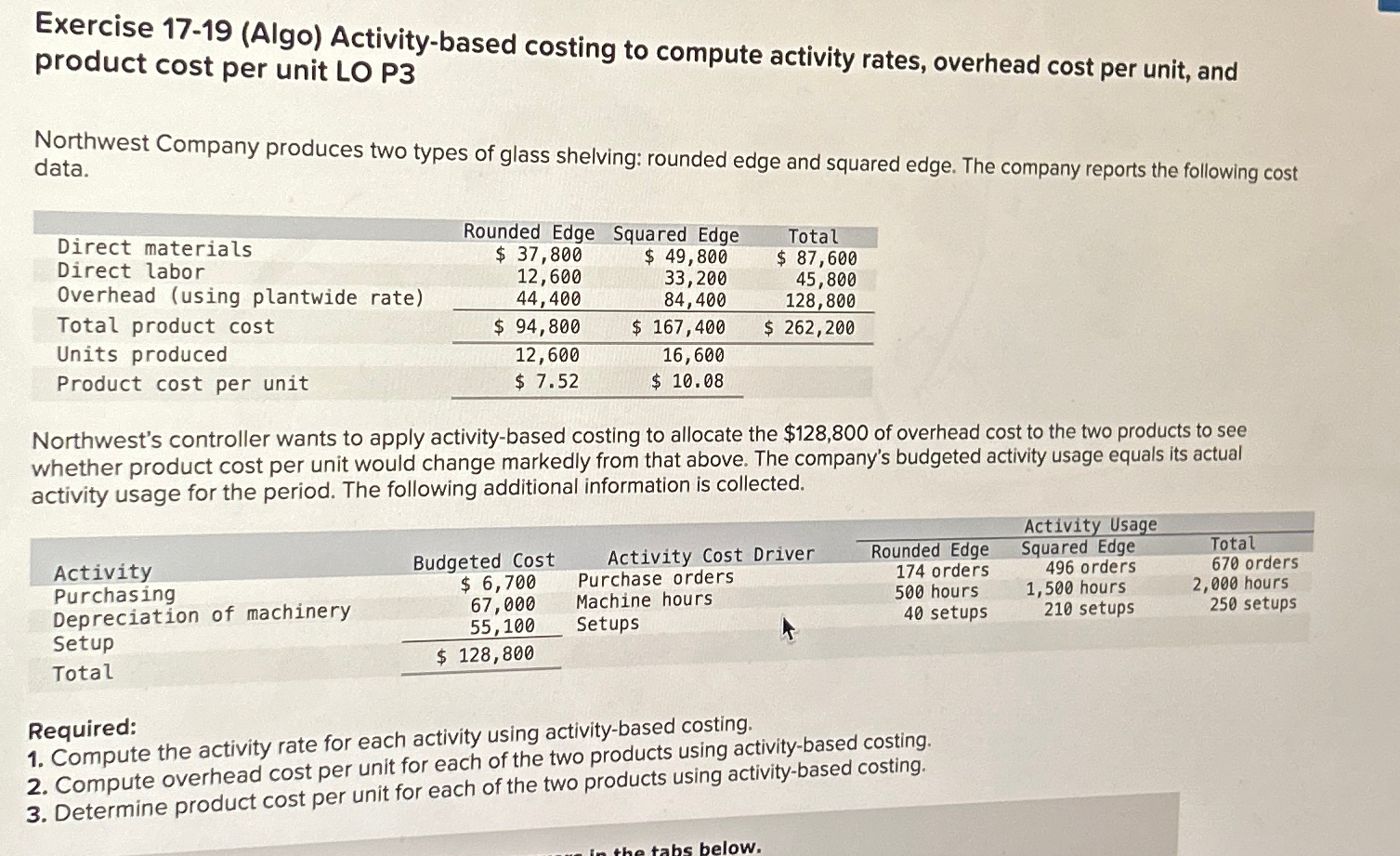 Exercise 17-19(Algo) Activity-based costing to compute activity rates, overhead cost per