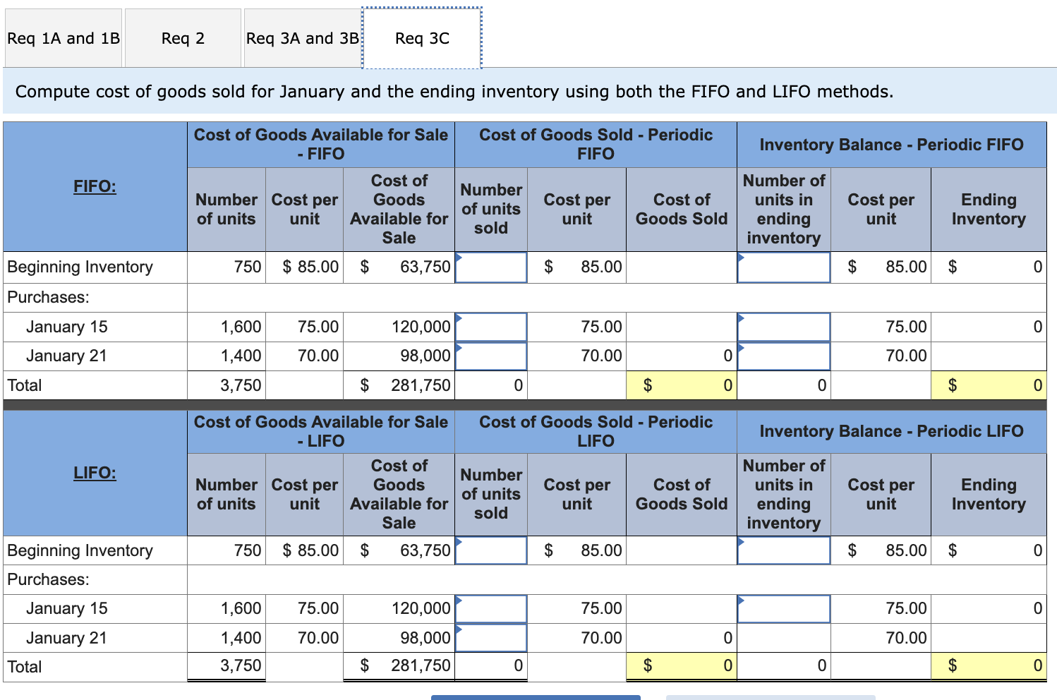 3C Compute cost of goods sold for January and the ending inventory
