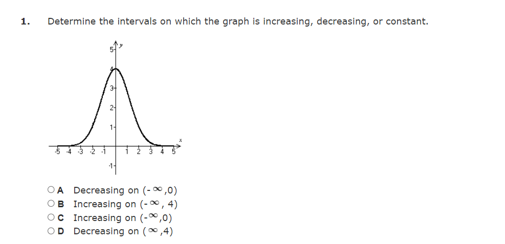  * 1. Determine the intervals on which the graph is increasing,