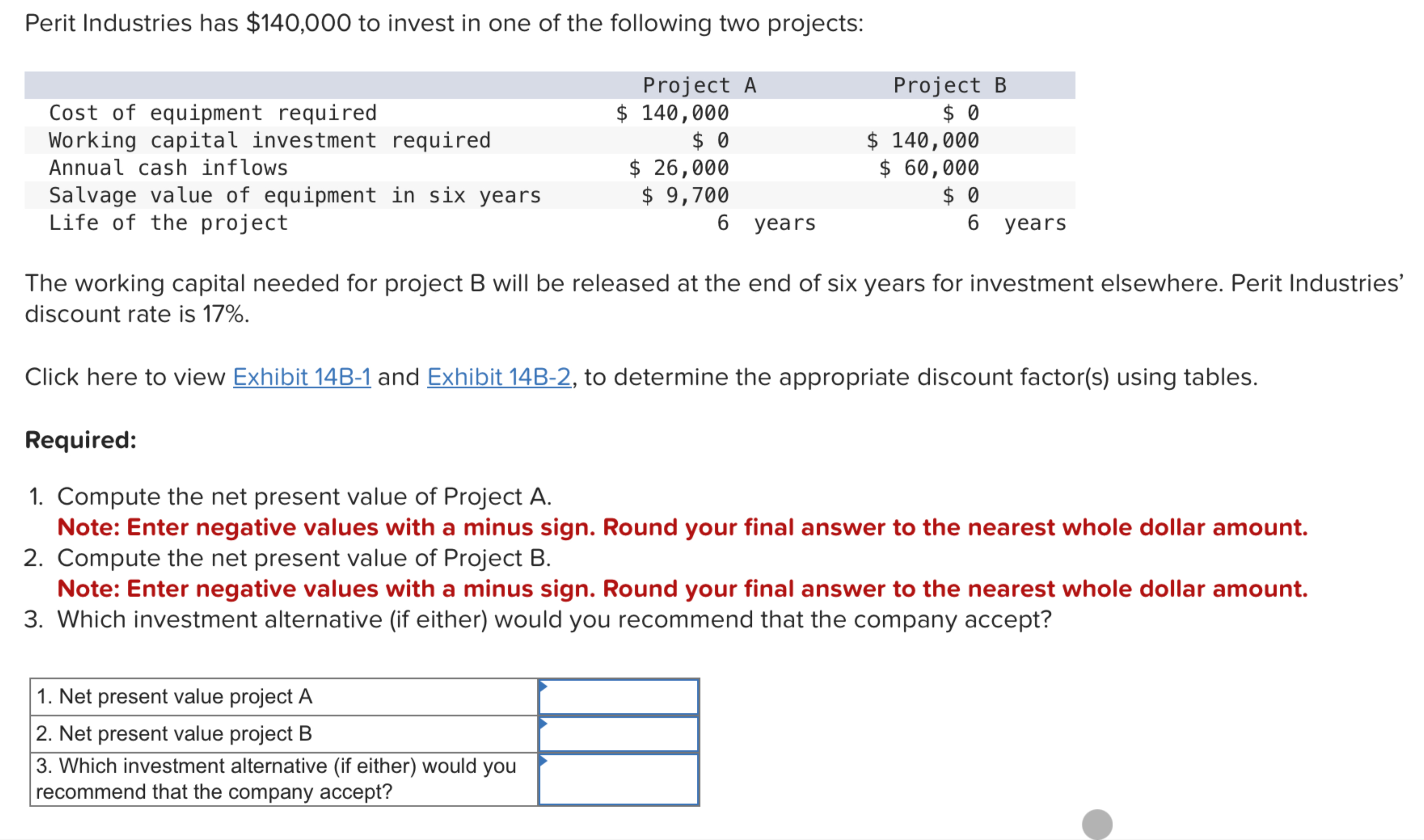 two projects: Project A Project B Cost of equipment required $ 140,000
