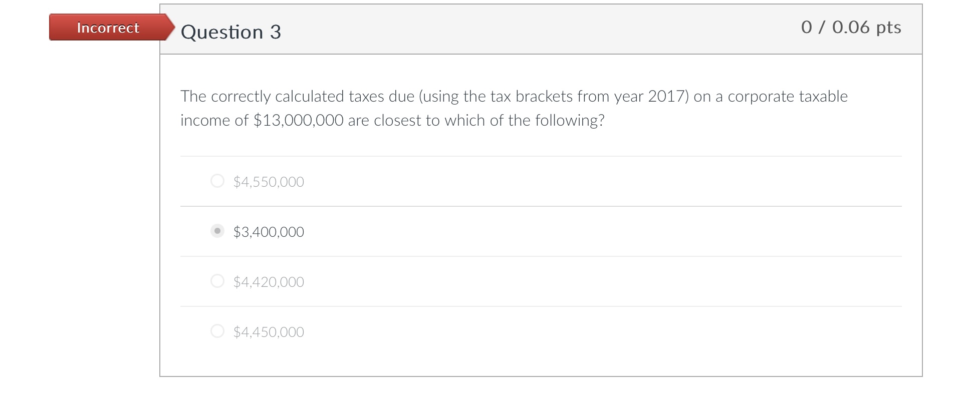  Question 3 The correctly calculated taxes due (using the tax brackets
