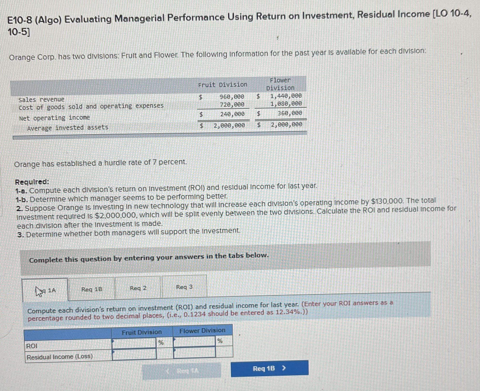  E10-8(Algo) Evaluating Managerial Performance Using Return on Investment, Residual Income [LO