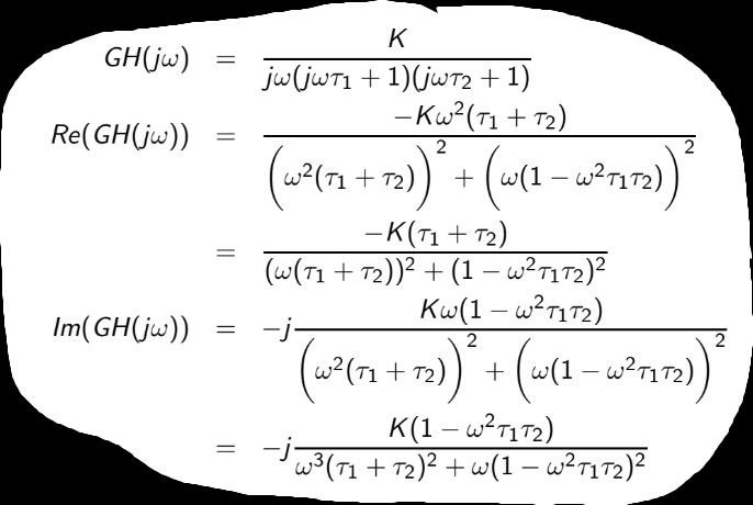 - KW2(T1 + 72) Re( GH(jw) ) = 2 2 (w2 (