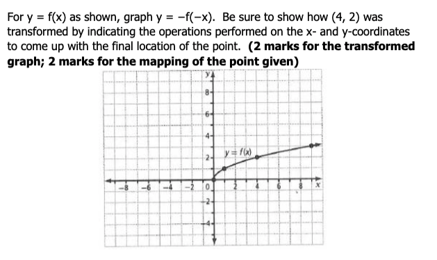 For 3r = x} as shown, graph 3r = f{x}. Be
