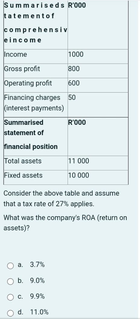 a t e m e n t of]],],[\table[[c o m p r