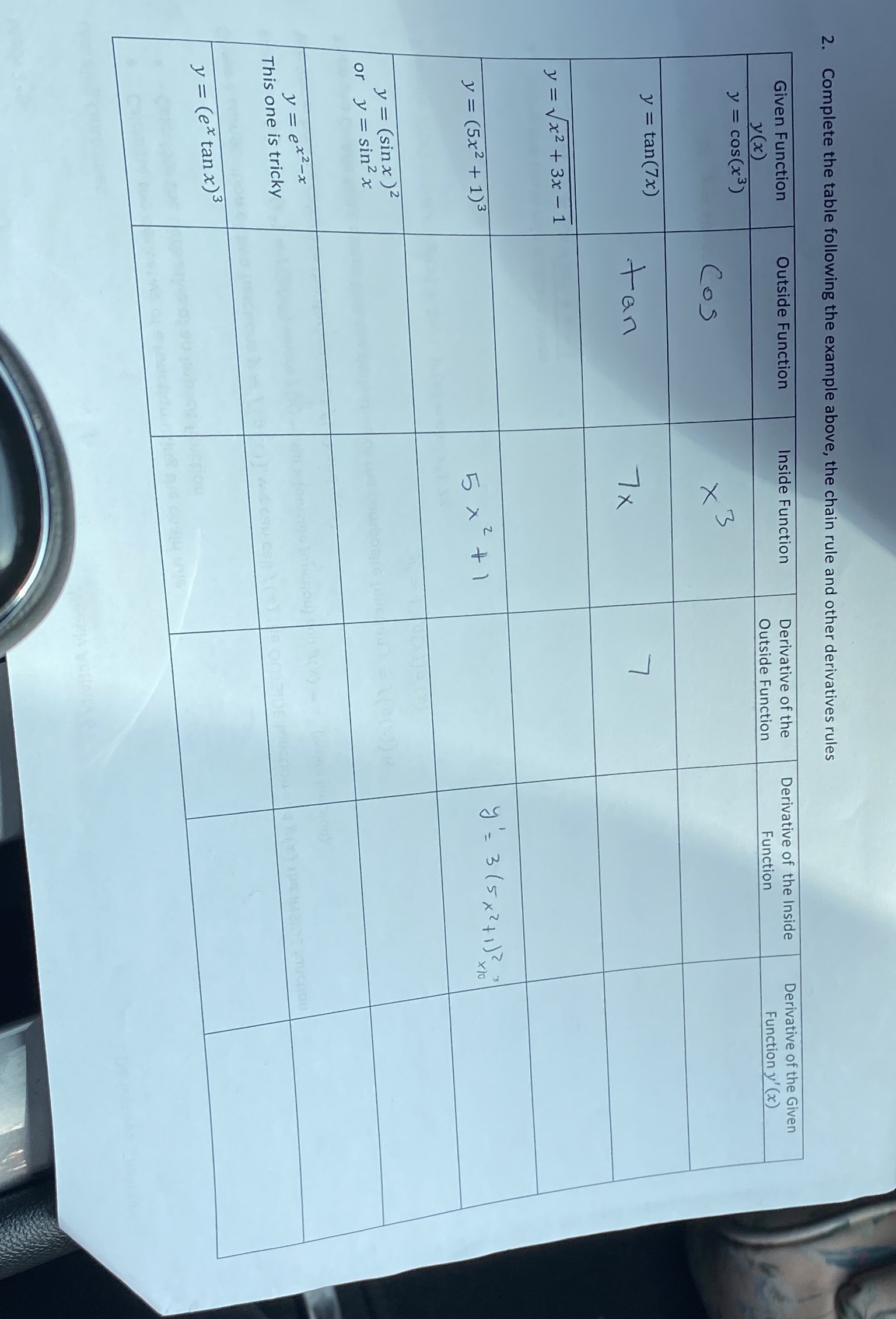 and other derivatives rules Given Function Outside Function Inside Function Derivative of