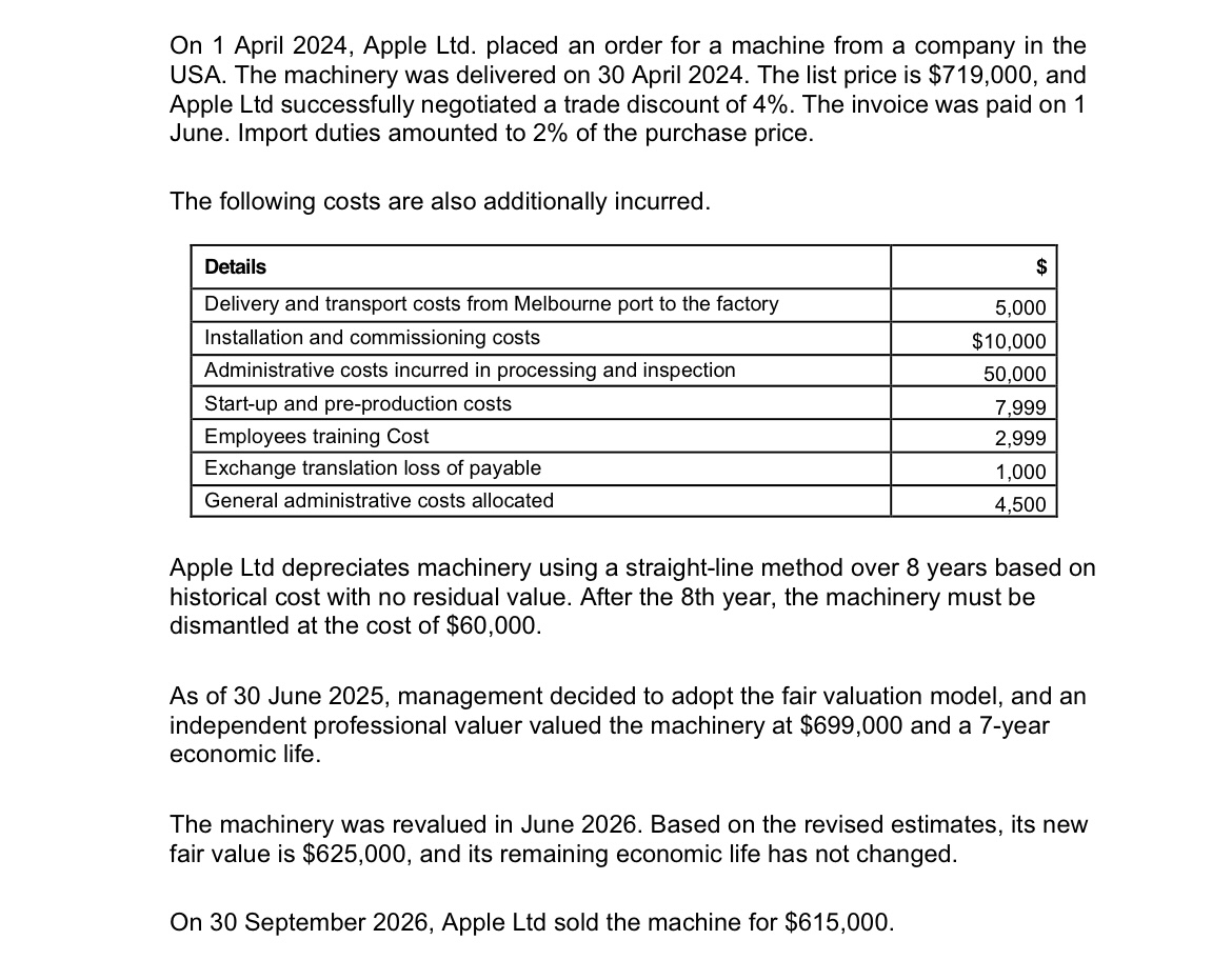  On 1 April 2024, Apple Ltd. placed an order for a