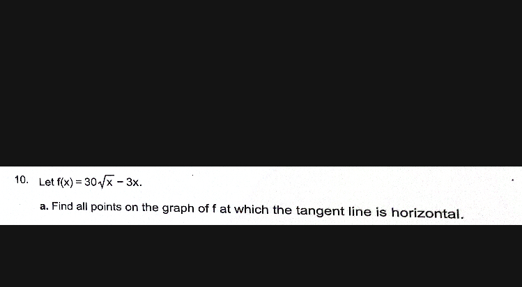 on the graph of f at which the tangent line is horizontal