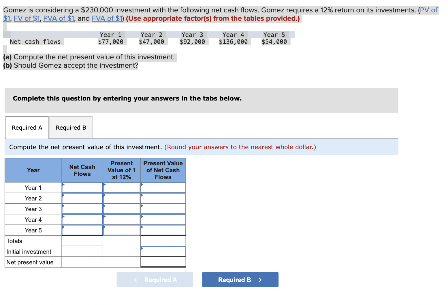 flows. Gomez requires a 12% return on its investments. (PV of $1,