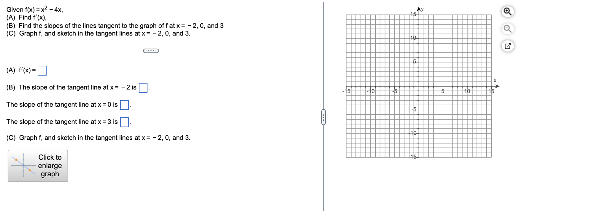 B. The function f is differentiable at x = 0 because both
