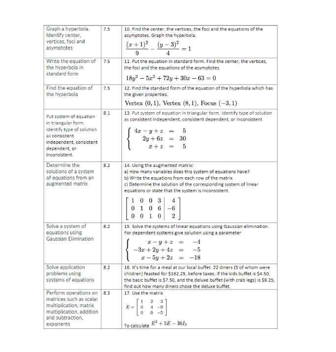 Find the standard equation of the circle which satisfies the given circle