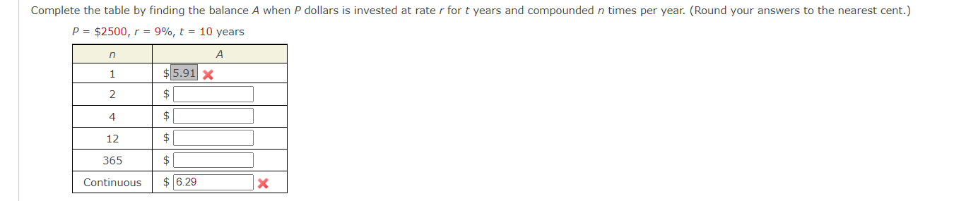  Complete the table by finding the balance A when P dollars