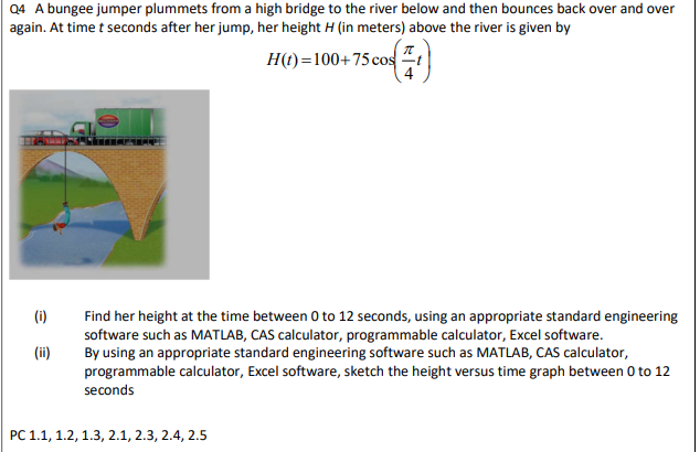 river below and then bounces back over and over again. At time