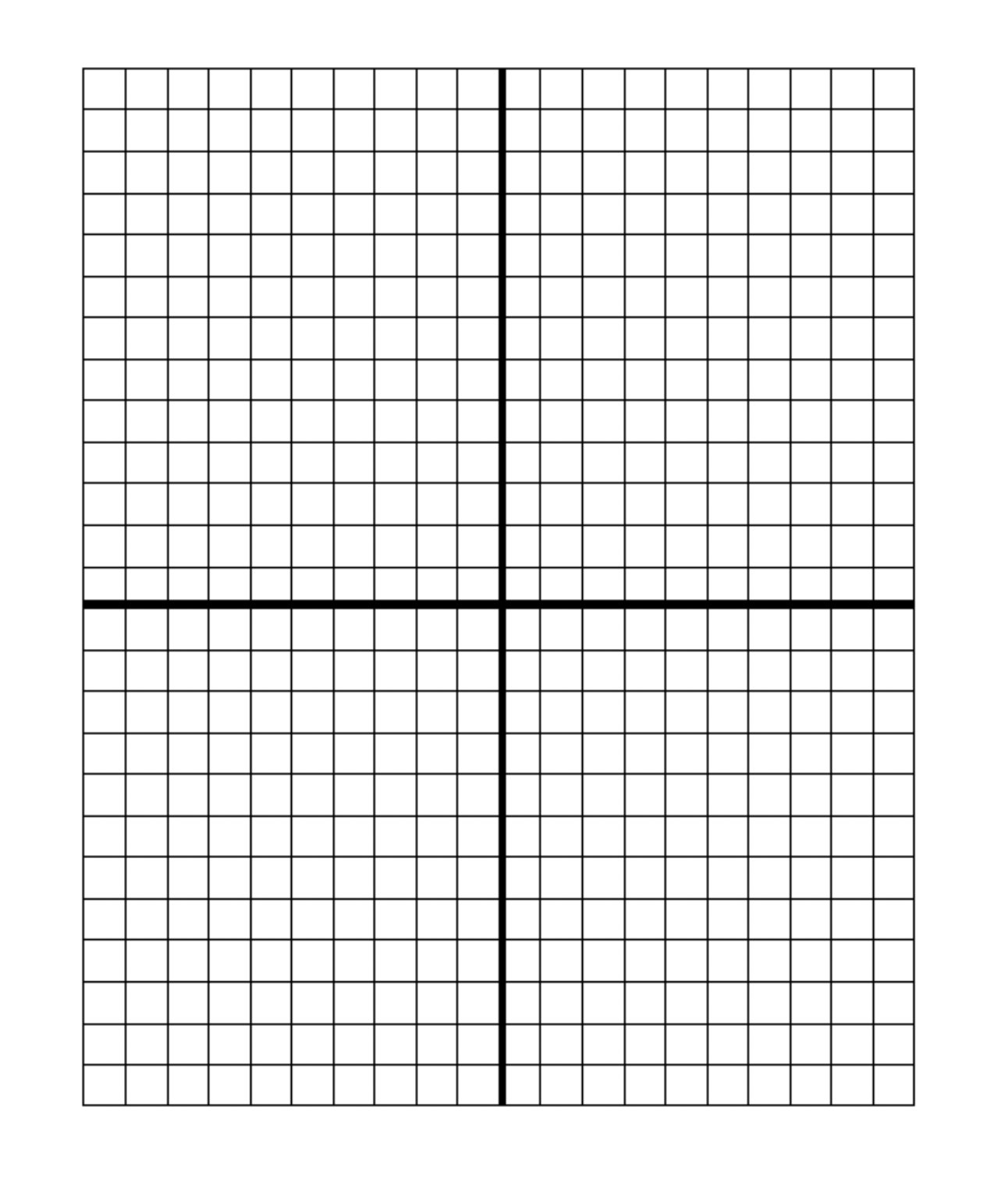 \f2x2+7x-4 3. Consider the following rational expression. (x) = x2 +x-2