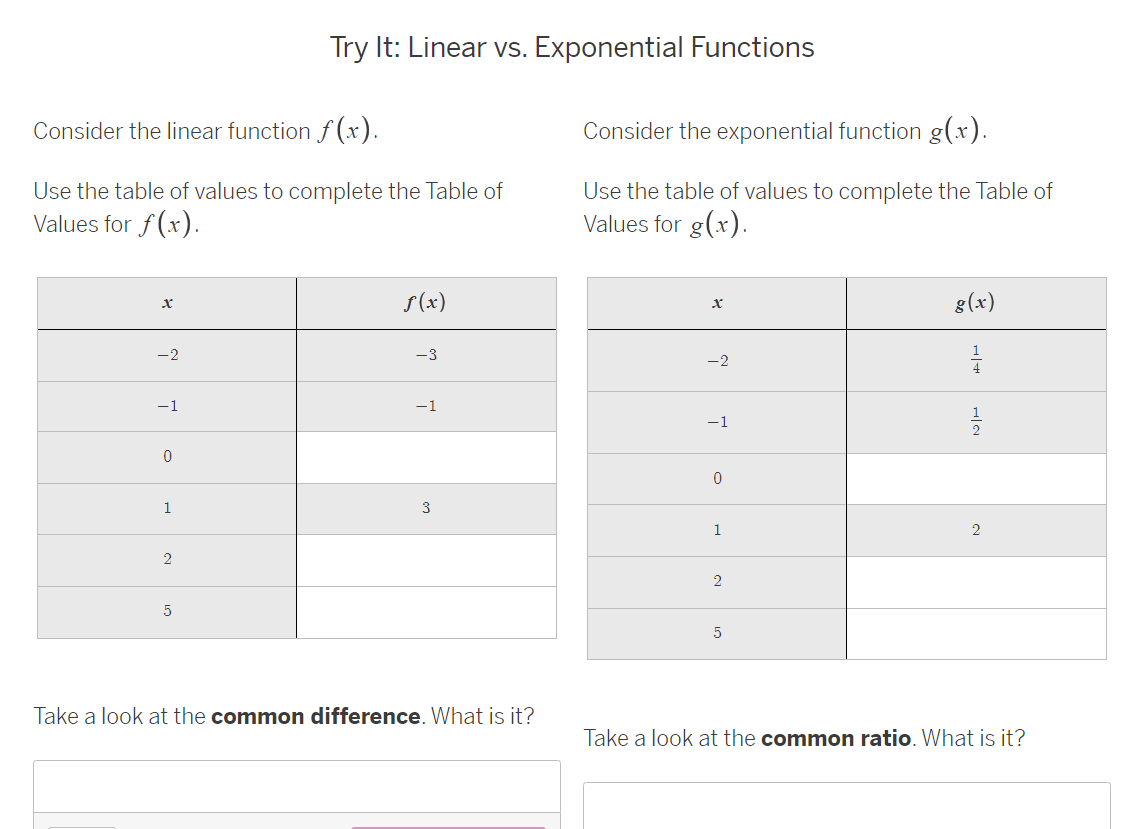  Try It: Linear vs. Exponential Functions Consider the linear function f
