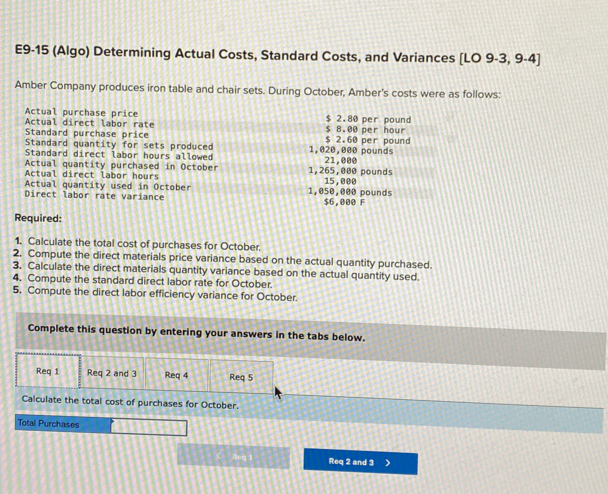 E9-15(Algo) Determining Actual Costs, Standard Costs, and Variances [LO 9-3,9-4] Amber