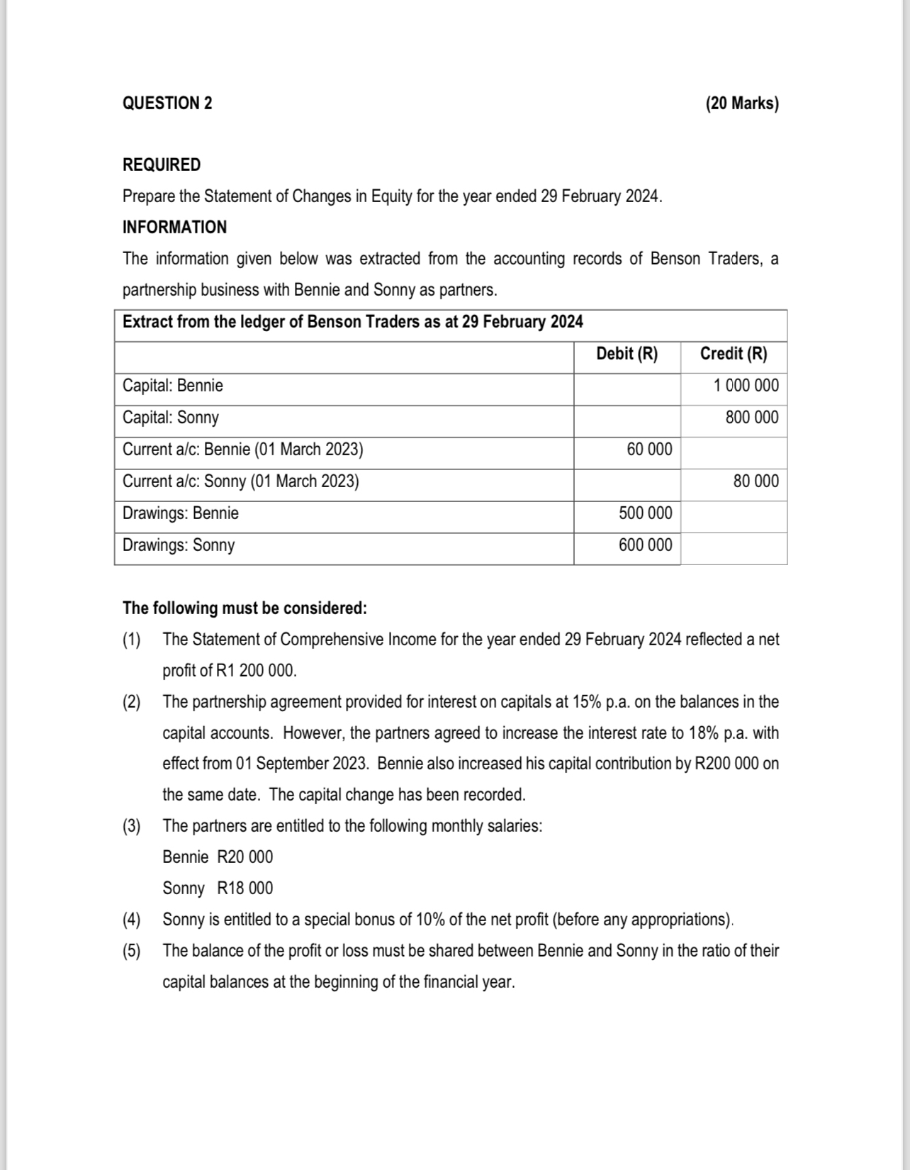  QUESTION 2 (20 Marks) REQUIRED Prepare the Statement of Changes in