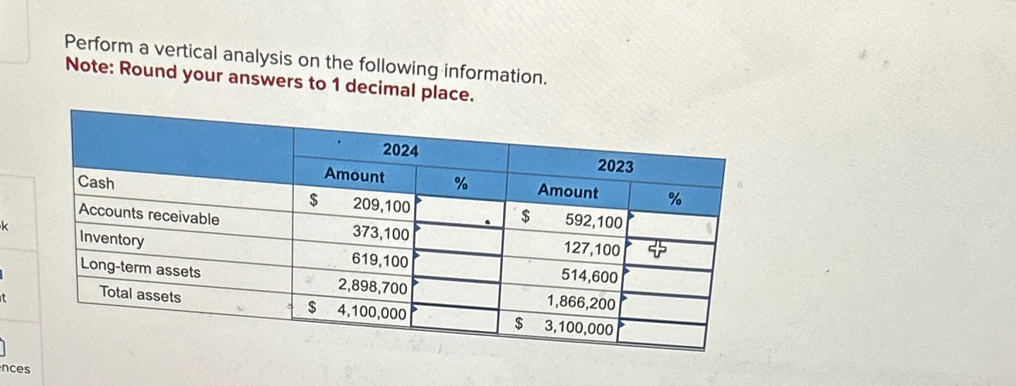 answers to 1 decimal place. \table[[Cash,2024,2023],[Amount,%,Amount,% 