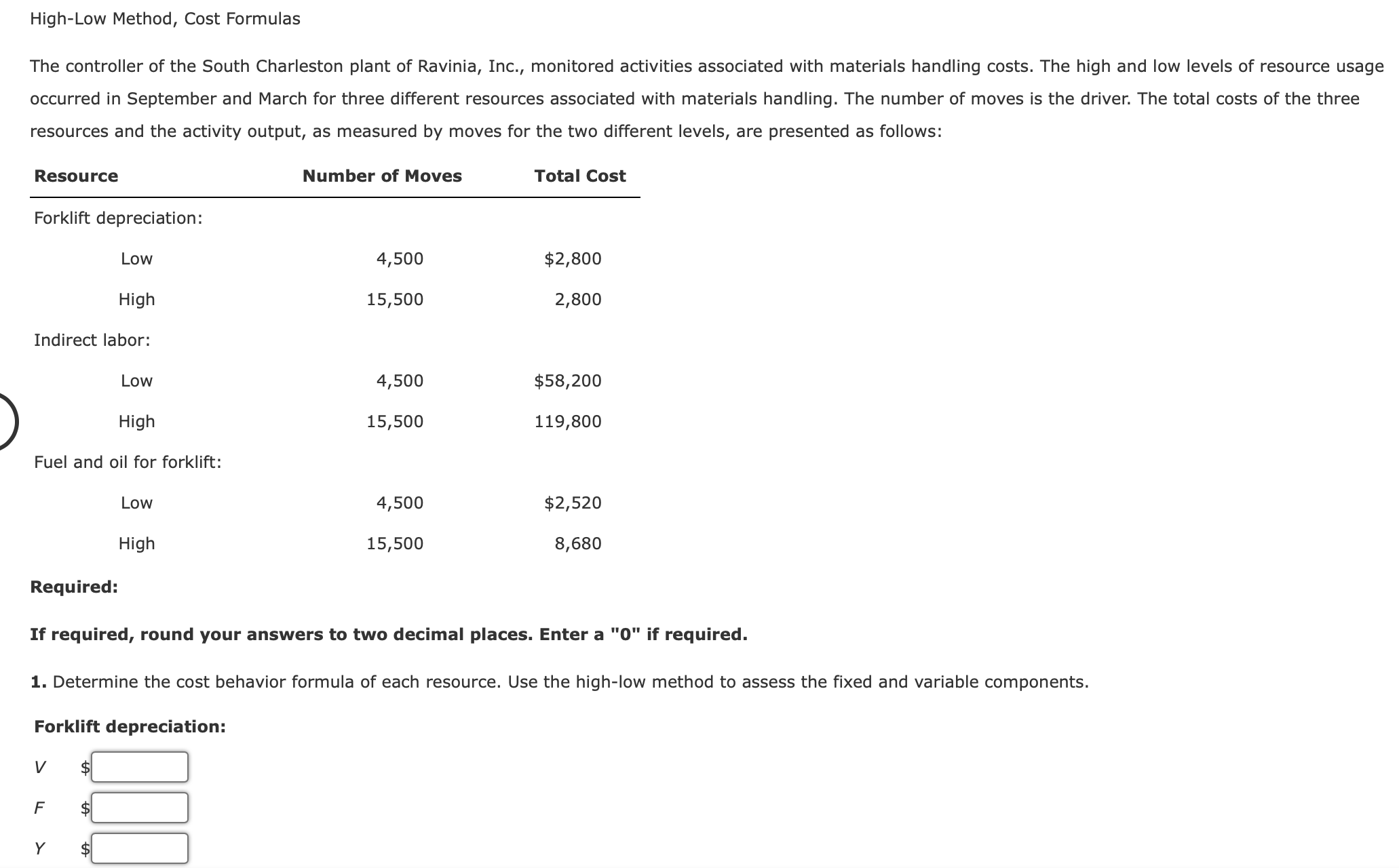 of Ravinia, Inc., monitored activities associated with materials handling costs. The high