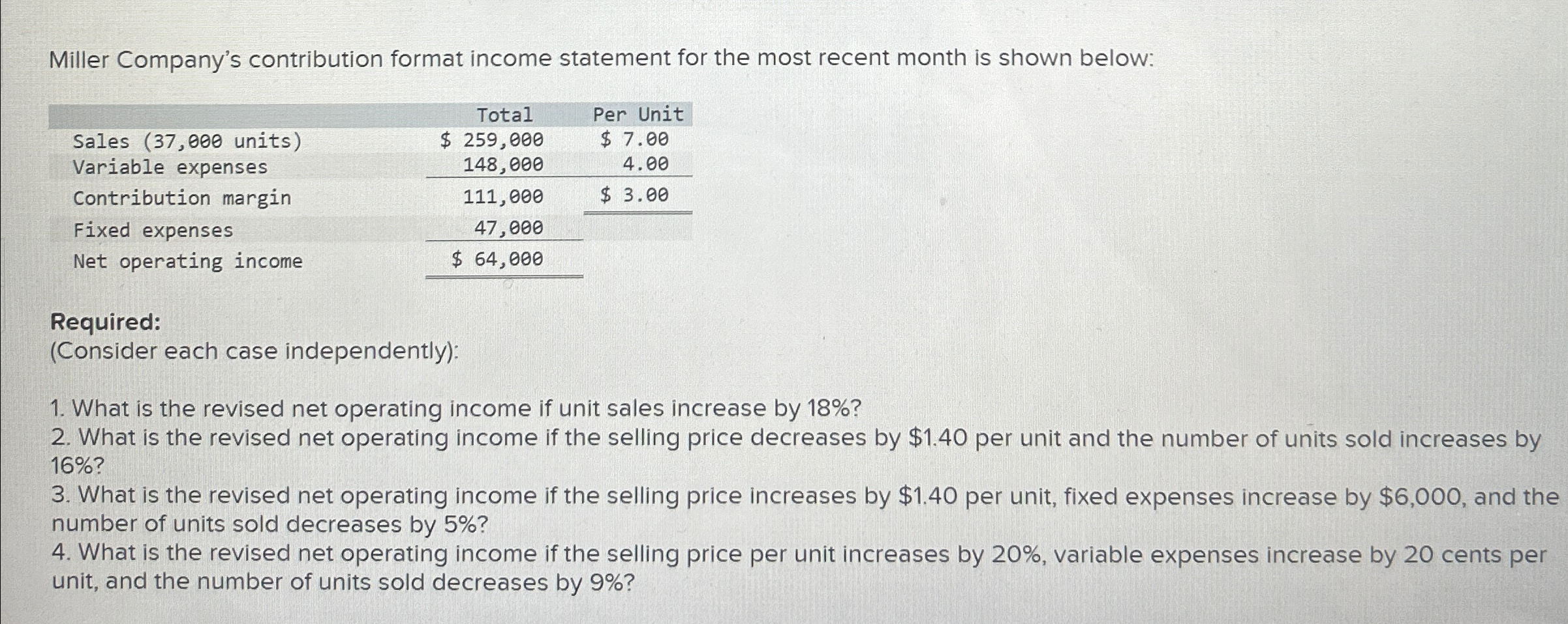 shown below: Sales (37,eee units) Variable expenses Contribution margin Fixed expenses Net