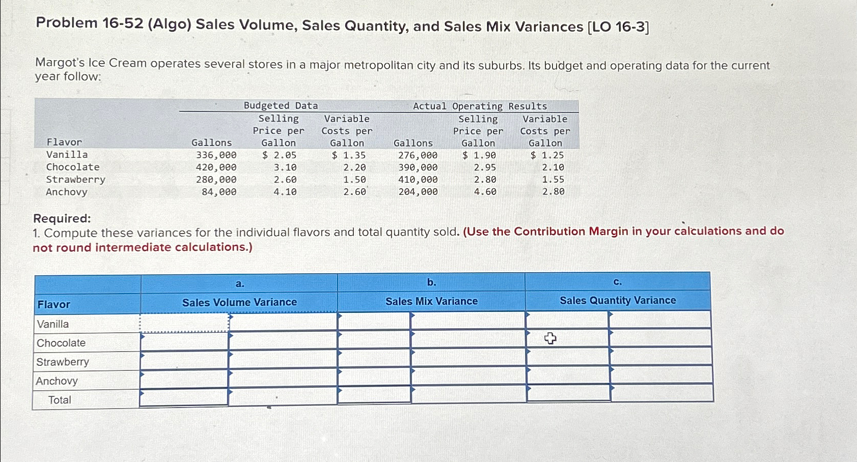 Problem 16-52(Algo) Sales Volume, Sales Quantity, and Sales Mix Variances [LO