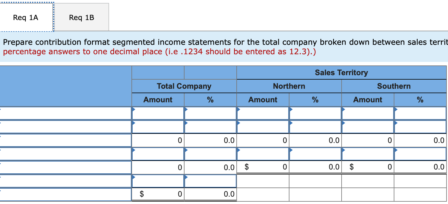 the total company broken down between sales territ percentage answers to one