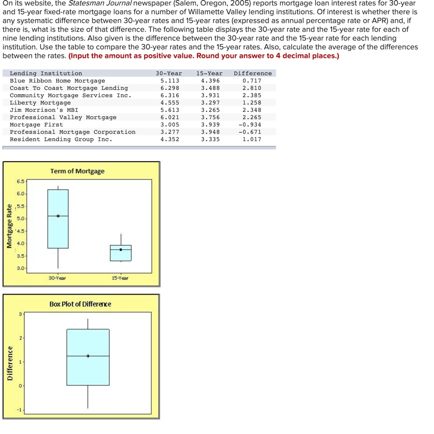  2:07 p.m. Sat 25 May AA COMM 214E www.econco... Question 27...