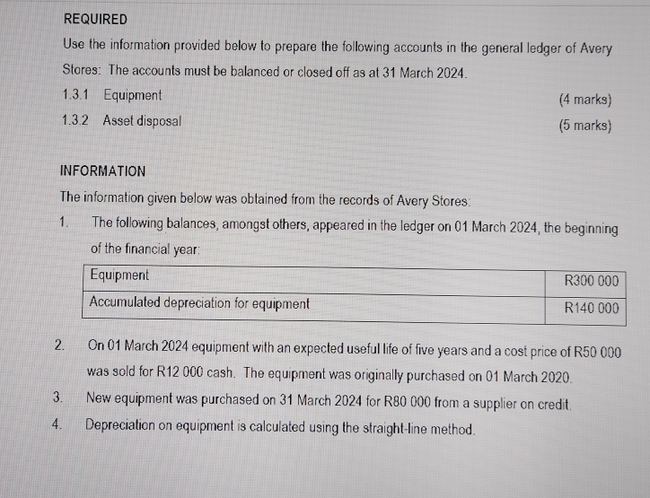 REQUIRED Use the information provided below to prepare the following accounts