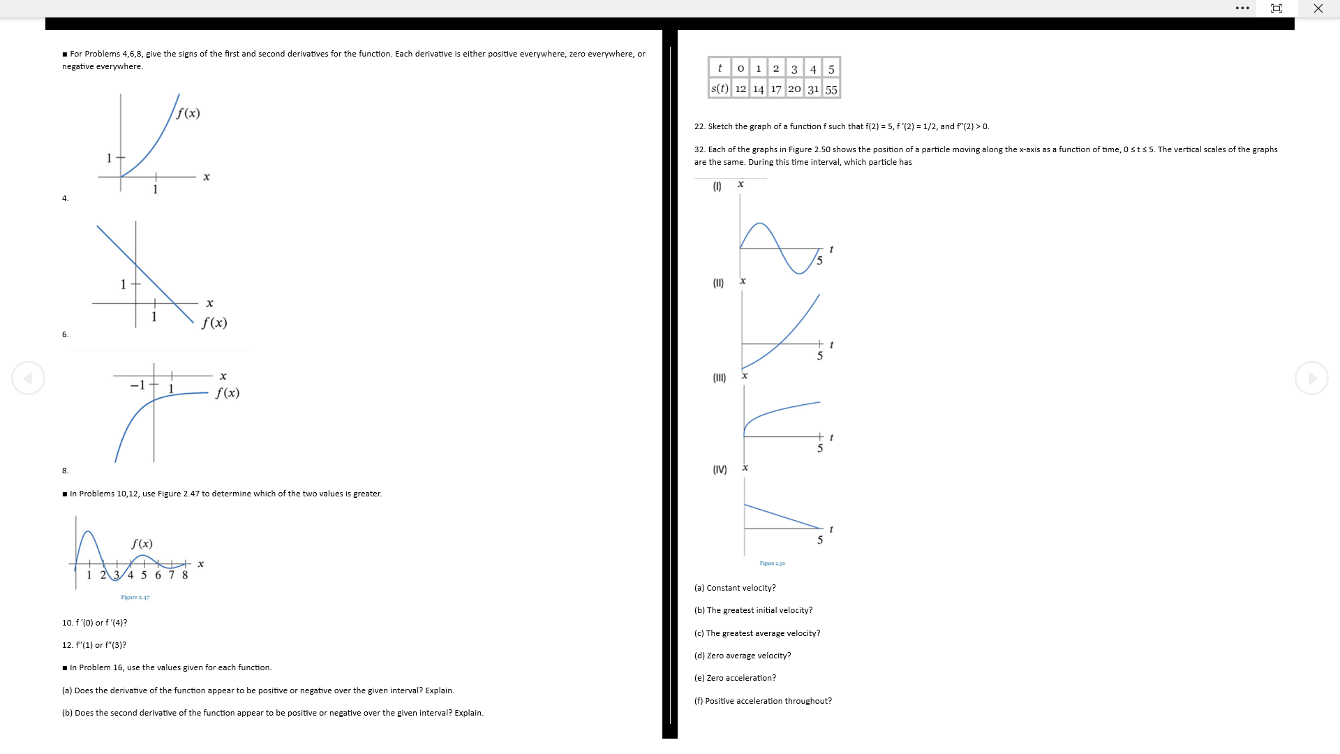 4,6,8, give the signs of the first and second derivatives for the