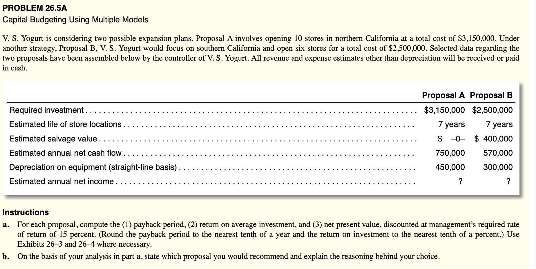 return on average investment, and (3) net present value, discounted at management's