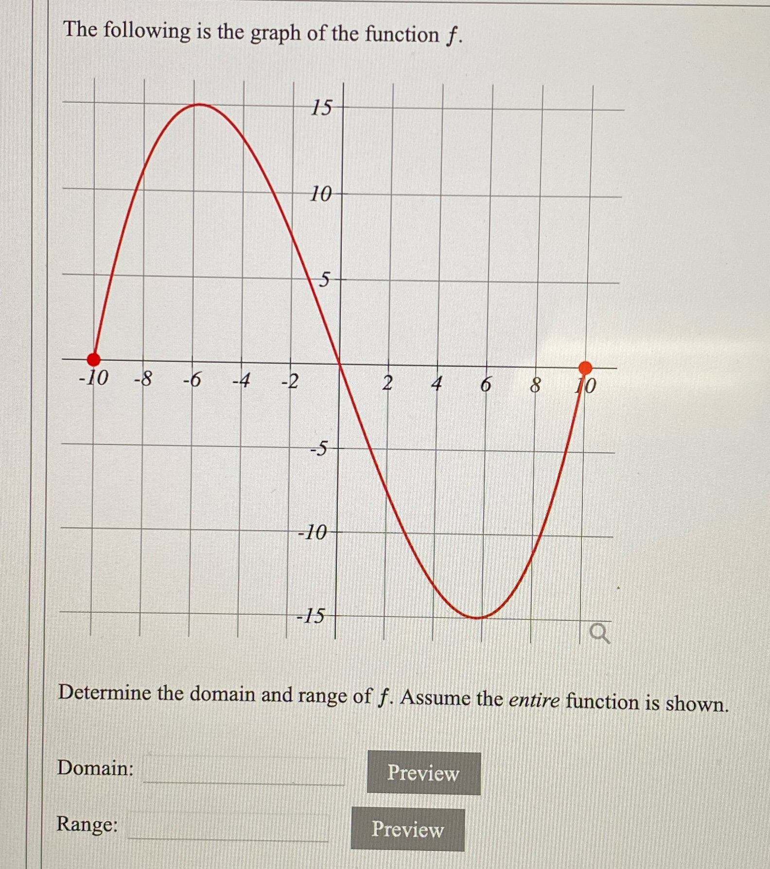 The following is the graph of the filnction f. Determine the domain
