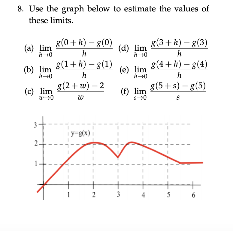  Please explain this question and answer step by step. 8. Use