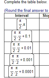  Complete the table below. Round the final answer to Interval Slo