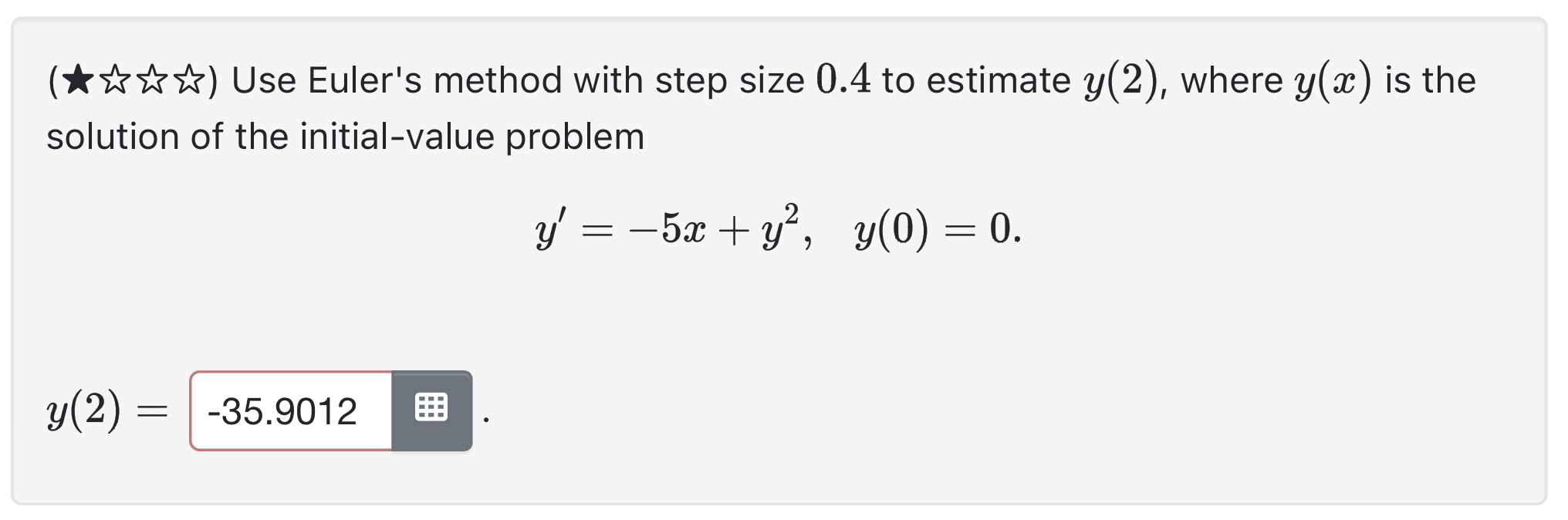(Awww) Use Euler's method with step size 0.4 to estimate y(2),