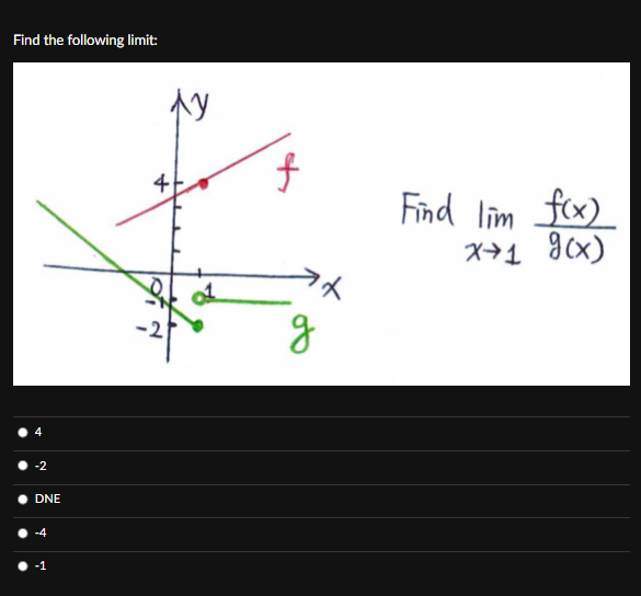 (x) = f (a), providing that a is in the domain of