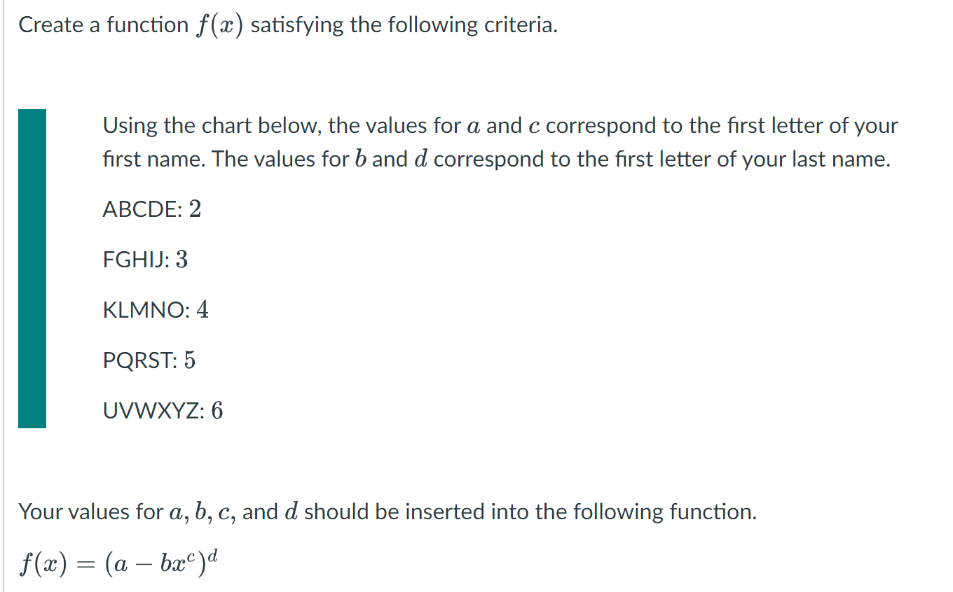 letter of your first name. The values for b and d correspond