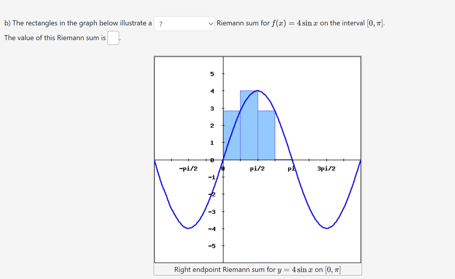sum for f(x) = 4 sin x on the interval [0, 7].