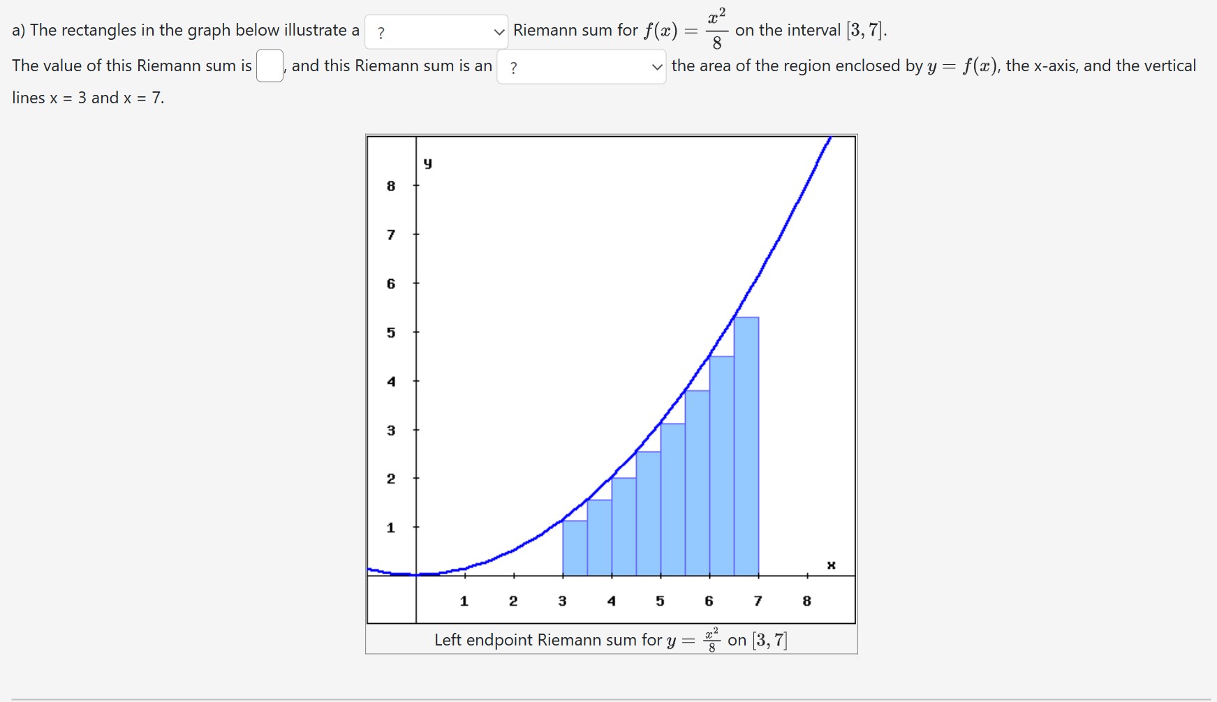 4 sin x on [0, 7]b) The rectangles in the graph below