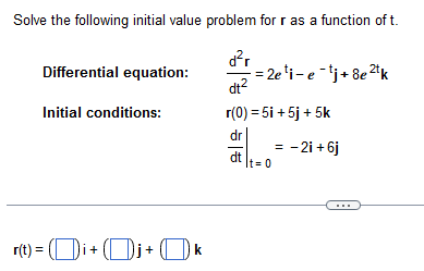 you for your help! The vector function r(t) is the position of