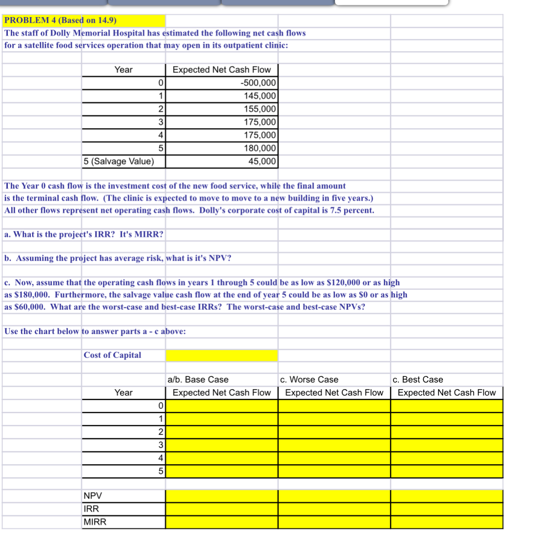 estimated the following net cash flows for a satellite food services operation