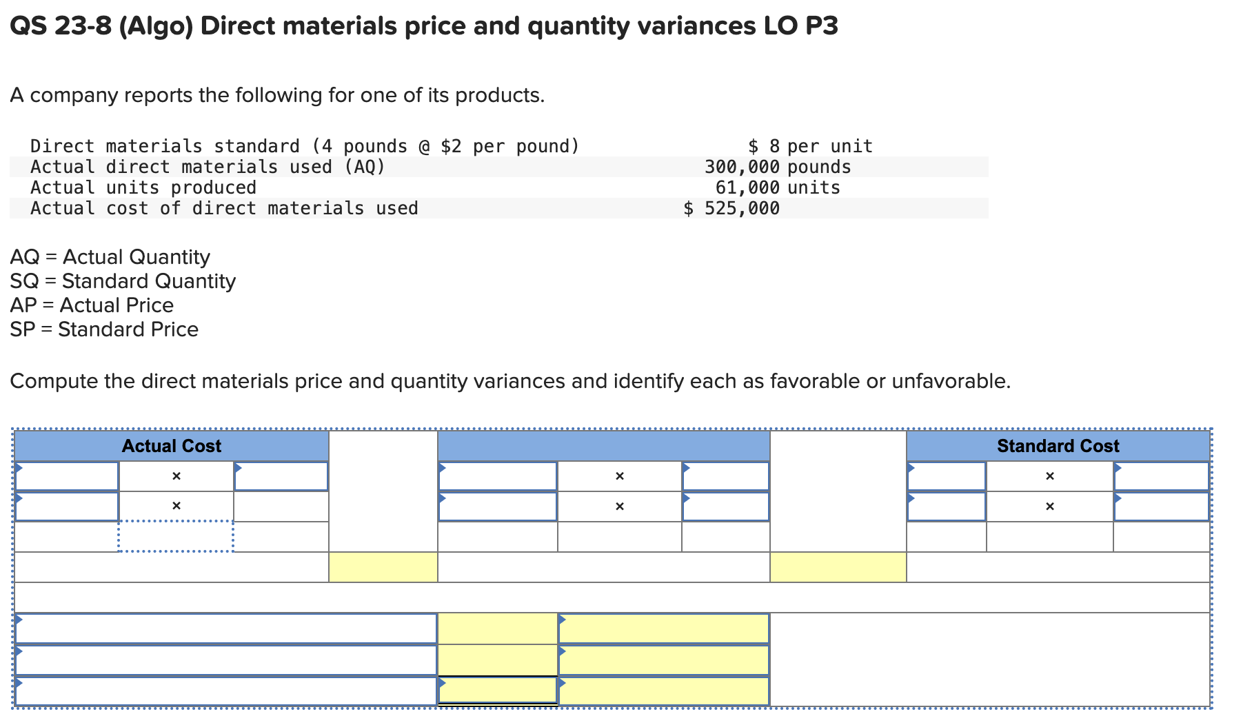  QS 23-8(Algo) Direct materials price and quantity variances LO P3 A