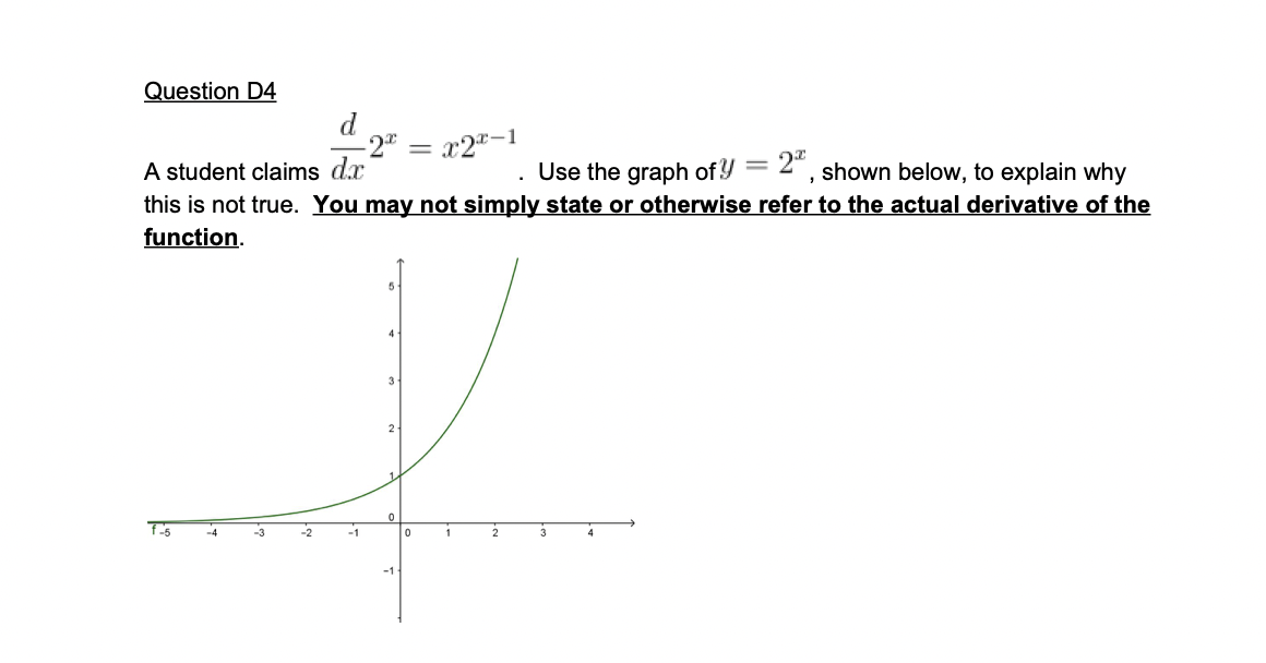  Question D4 d A student claims d.x . Use the graph