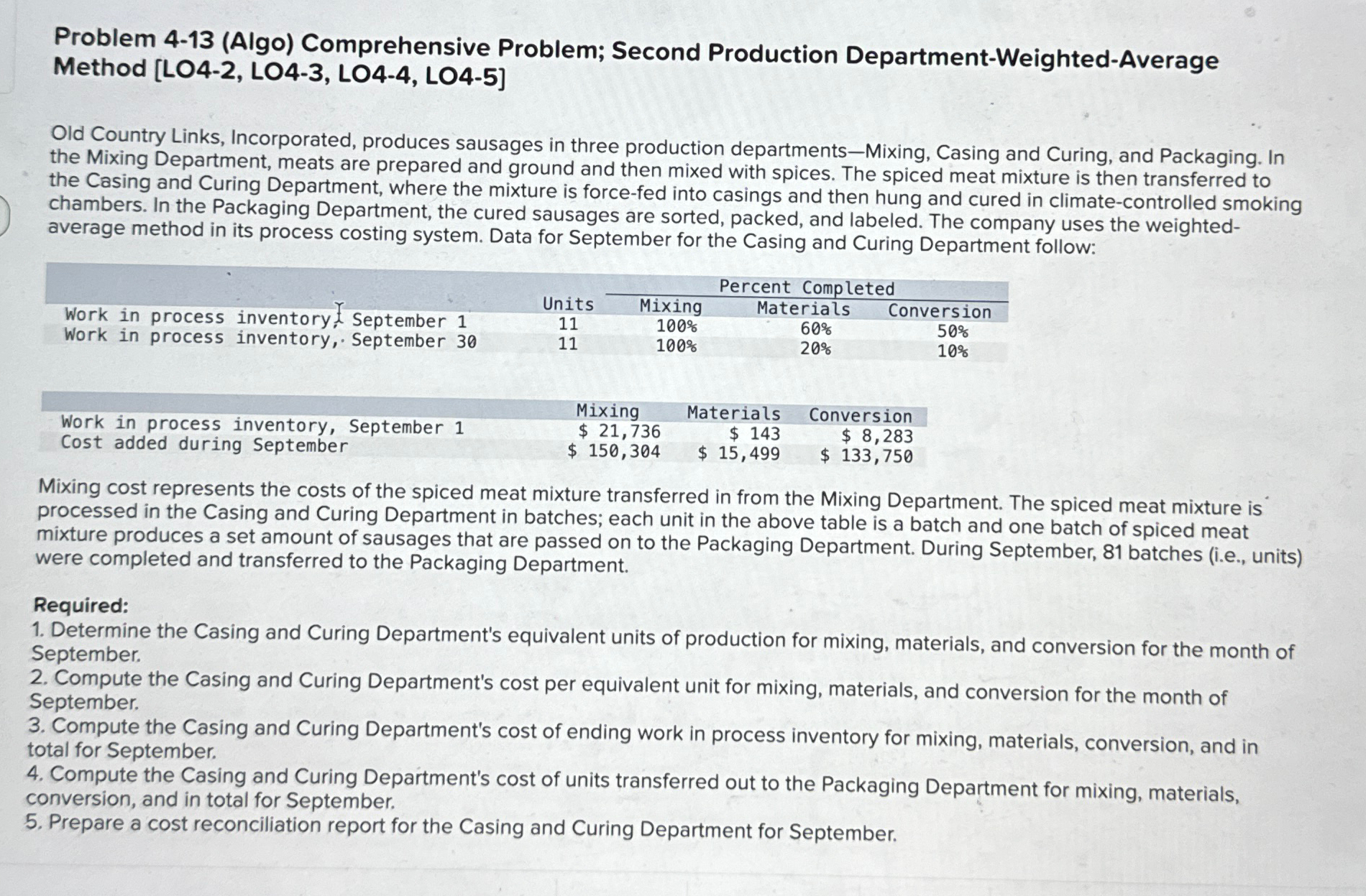 Problem 4-13(Algo) Comprehensive Problem; Second Production Department-Weighted-Average Method [LO4-2, LO4-3, LO4-4,